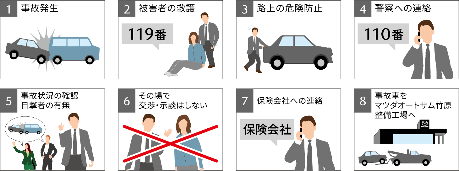 事故が起きてしまったら